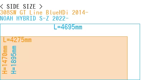 #308SW GT Line BlueHDi 2014- + NOAH HYBRID S-Z 2022-